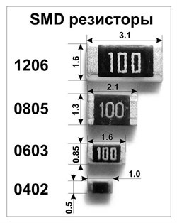 SMD1206 68 Ом 5%